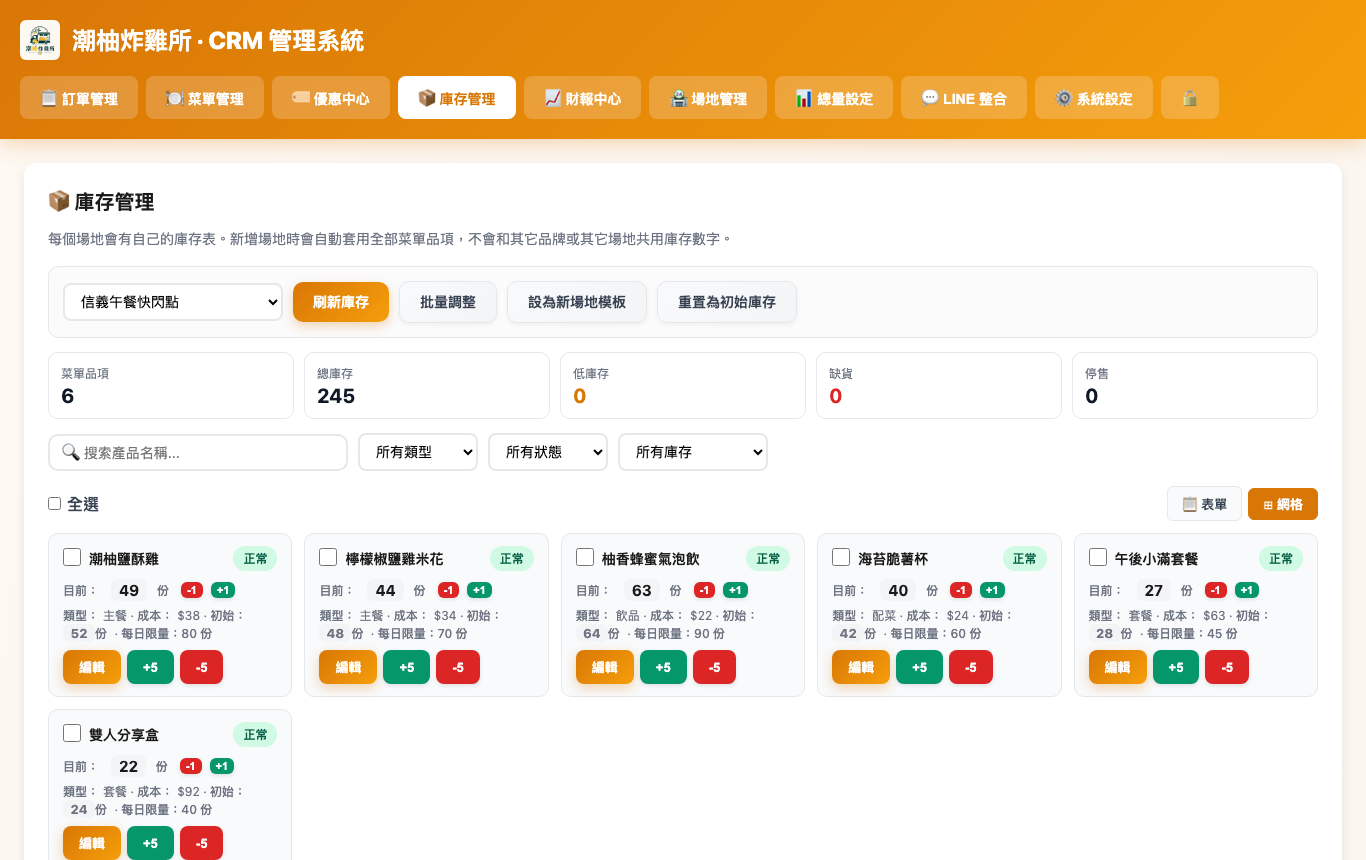 庫存管理設定截圖