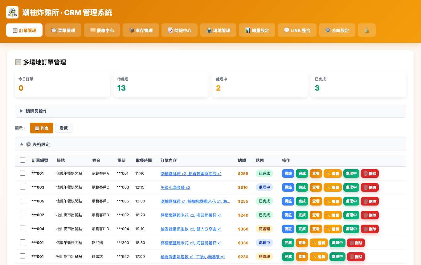訂單管理列表截圖