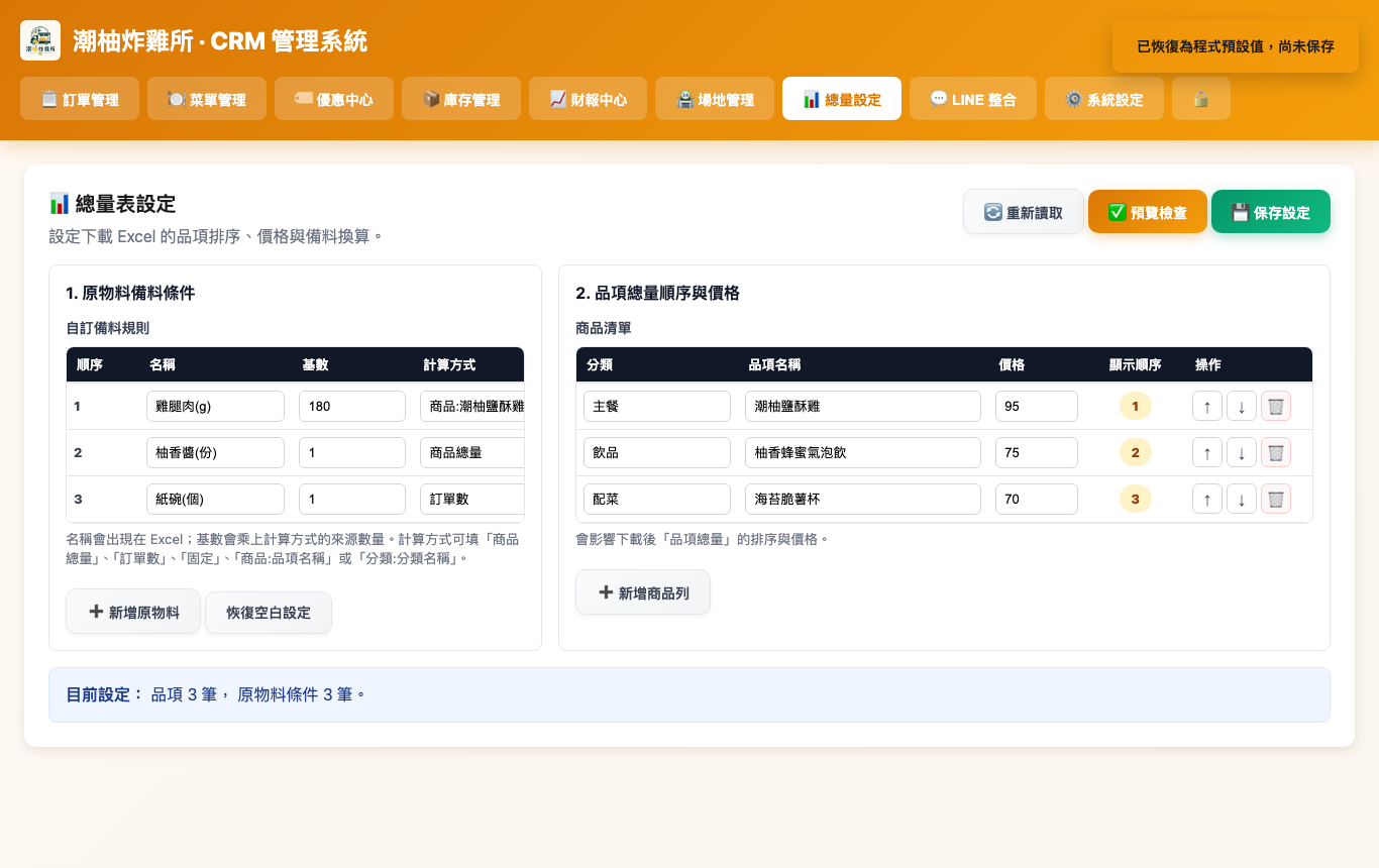 管理中心總量設定截圖