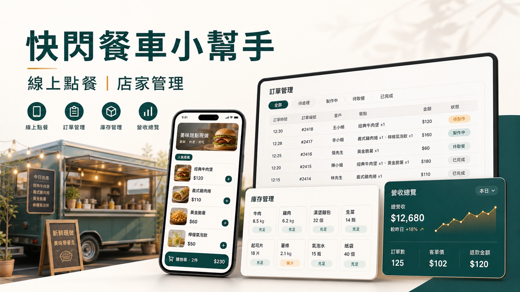 快閃餐車小幫手線上點餐與店家管理主視覺